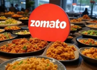 Zomato Share Price Target 2025