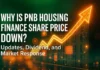 PNB Housing Finance Share Price