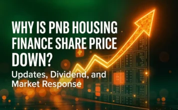 PNB Housing Finance Share Price
